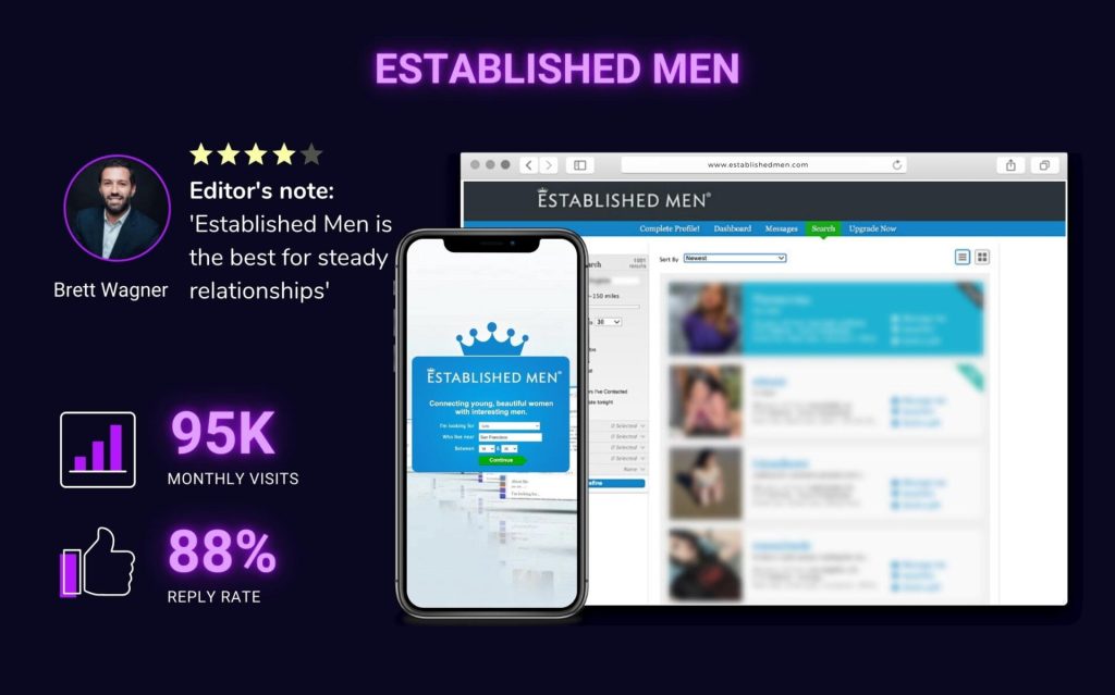 Established Men: Where Successful Men and Beautiful Women